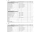 detailed electrical takeoff and cost estimation